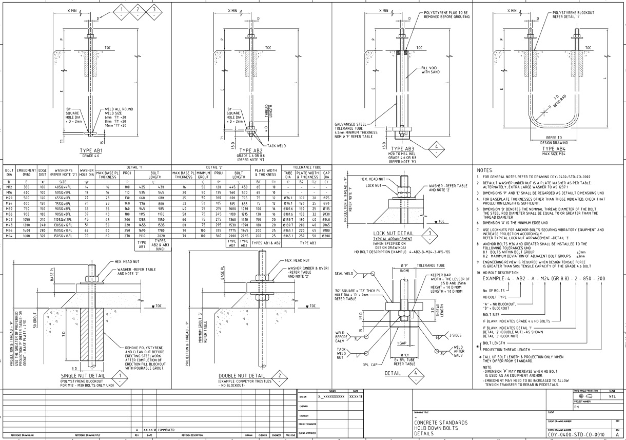 Installation Of Bolts at Carlos Jones blog